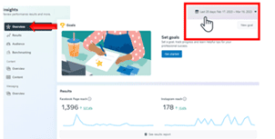 Overview Page