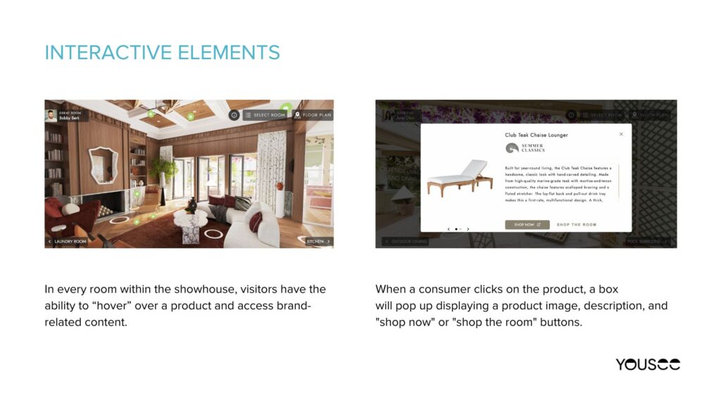 Interactive elements of 3D showroom